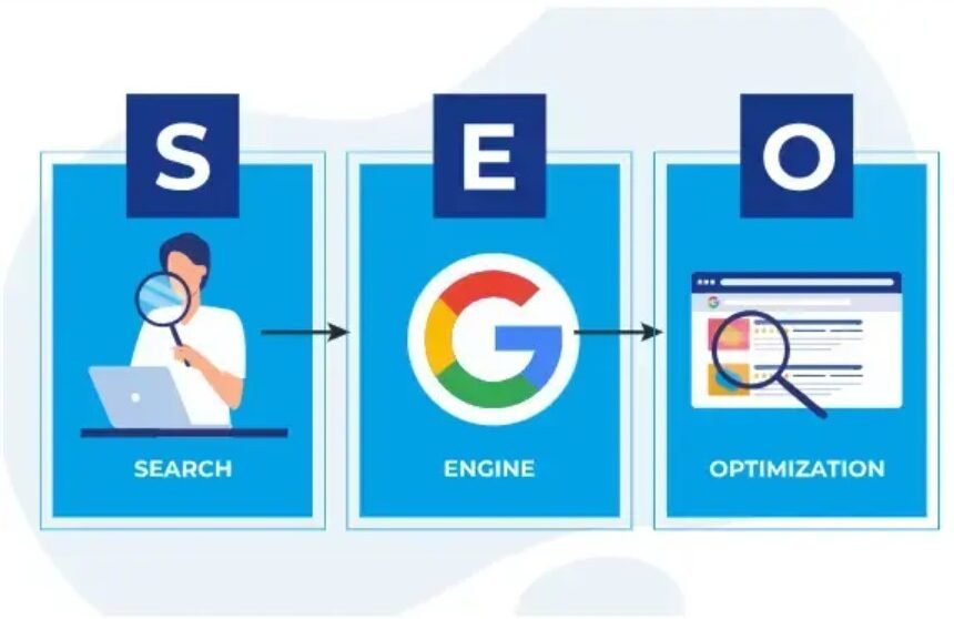 Digital Marketer in Andheri West, Mumbai